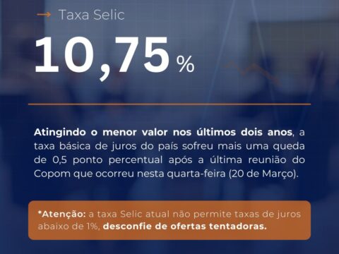 Atualização da taxa Selic!